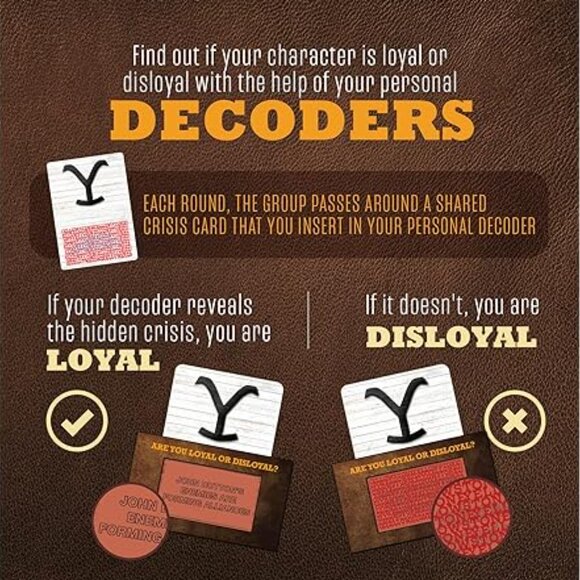 YELLOWSTONE Social Game of Accusations, Betrayal & Fun (BRAND-NEW!) - Picture 4 of 6